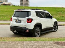 
										JEEP RENEGADE 1.8 16V FLEX LONGITUDE 4P AUTOMÁTICO cheio									