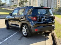 
										JEEP RENEGADE 1.8 16V FLEX SPORT 4P AUTOMÁTICO cheio									