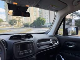 
										JEEP RENEGADE 1.8 16V FLEX SPORT 4P AUTOMÁTICO cheio									